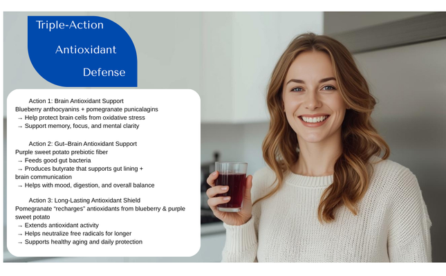 Golden Morning Juice – Blueberry Superblend