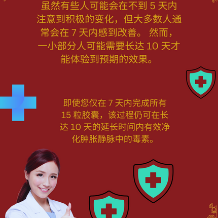 Hemorr7 – 7 Days Hemorrhoid Formula